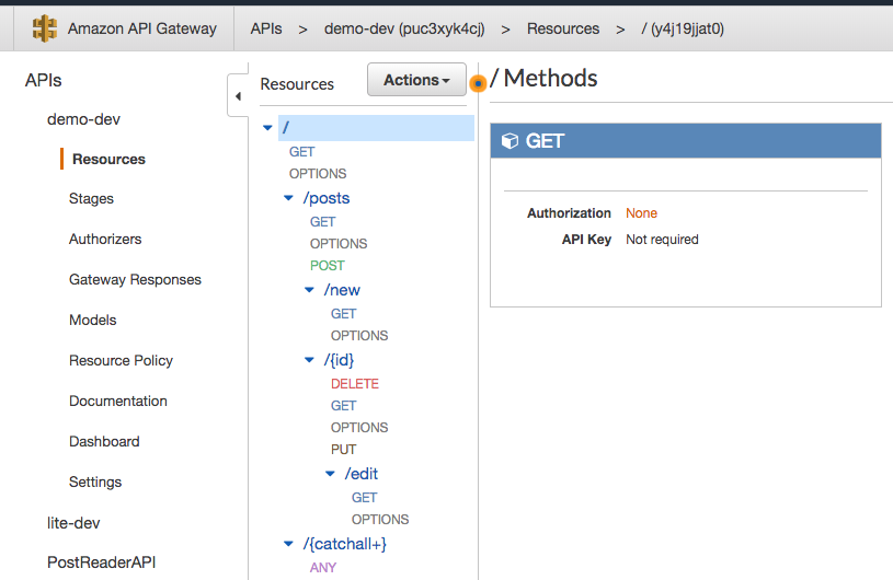 Screenshot of the new created API Gateway resources in the AWS Console