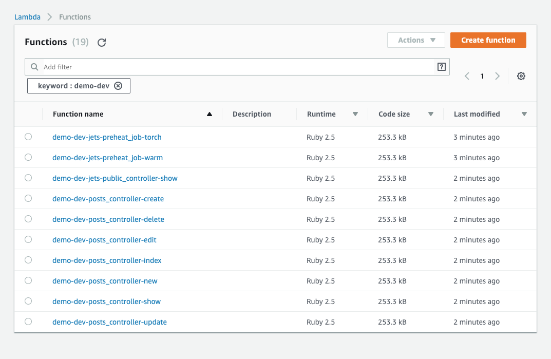 Screenshot of the newly created Lambda functions in the AWS Console