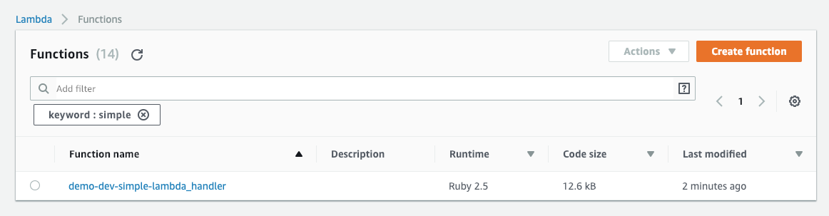 Screenshot of the newly generated Lambda function UI in AWS Console
